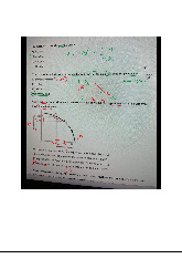 Giải đề Micro trắc nghiệm 40 câu | Microeconomics | Trường Đại học Quốc tế, Đại học Quốc gia Thành phố Hồ Chí Minh