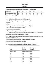 Exam Exercises on Market Demand and Supply Analysis | Microeconomics | Trường Đại học Quốc tế, Đại học Quốc gia Thành phố Hồ Chí Minh