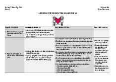 Đề cương học phần bệnh tim mạch trẻ em | Đại học Y Dược Thành phố Hồ Chí Minh