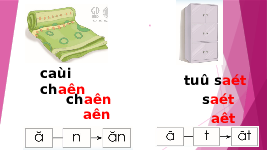 Giáo án điện tử Tiếng việt 1 bài 32 Chân trời sáng tạo: Học vần: ăn, ăt