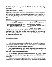 Câu hỏi ôn tập Điều kiện hình thành và phát triển môn Tâm lý học trung học | Đại học Đồng Tháp