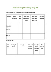 Soạn bài Củng cố, mở rộng trang 138 sách Kết nối tri thức | Ngữ văn 9