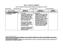 ASEAN Framework Agreement on Services 10 Consolidated Schedule VN