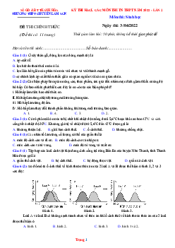 Đề Thi Thử TN 2022 Môn Sinh Chuyên Lam Sơn -Lần 2 (Có Lời Giải)