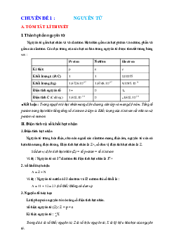 Lý thuyết và trắc nghiệm chương nguyên tử hóa 10 (có lời giải chi tiết và đáp án)