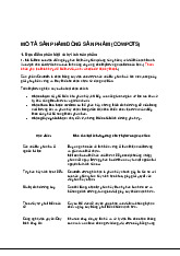 Mô Tả Sản Phẩm CowPots: Đặc Điểm, Lợi Ích và Chiến Lược Thị Trường | Lập kế hoạch kinh doanh | Trường Đại học Kiến trúc Đà Nẵng