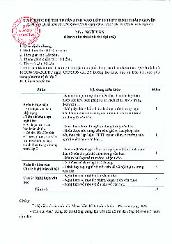Cấu trúc đề thi tuyển sinh lớp 10 tỉnh Thái Nguyên năm 2023 - 2024
