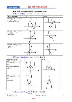 Chuyên đề đọc đồ thị hàm số mức thông hiểu giải chi tiết