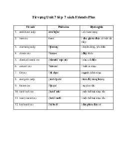 Từ vựng Unit 7 lớp 7 sách Friends Plus