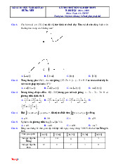 Đề Thi Thử Tốt Nghiệp 2025 Môn Toán Sở GD Hưng Yên Giải Chi Tiết