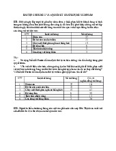 Bài tập chương 5 và 6 môn Quản lý chất lượng sản phẩm   | Học viện Nông nghiệp Việt Nam