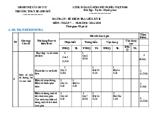 Đề giữa học kỳ 2 Toán 7 năm 2024 – 2025 trường THCS Thanh Mỹ – Hà Nội có đáp án