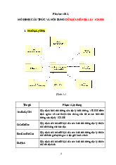 Toán cao 3454567788888888888887