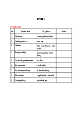 Biên phiên dịch Anh Việt cơ bản Unit 3_Trường Đại học Ngoại ngữ- Đại học Quốc gia Hà Nội