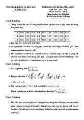 Đề khảo sát Toán 9 lần 5 năm 2024 – 2025 phòng GD&ĐT Cẩm Giàng – Hải Dương