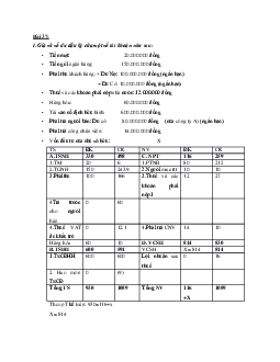 Đáp án bài 37 tổng hợp - Quyết định cơ bản về marketing của người bán buôn