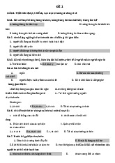 Trắc nghiệm & tự luận môn Giao tiếp kinh doanh | Học viện Ngân hàng