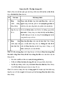 Soạn bài Ôn tập trang 62 - Ngữ Văn 10 Chân trời sáng tạo
