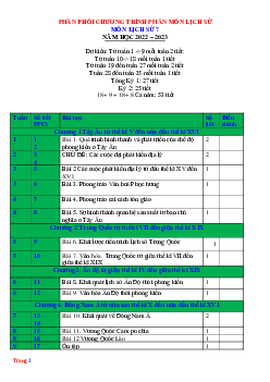 Phân phối chương trình Lịch Sử 7 cánh diều 2022-2023