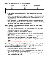 Tổng hợp bài tập  môn Kinh tế vi mô 1 | Học viện Tài chính