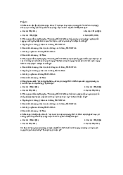 Trắc nghiệm Tư tưởng Hồ Chí Minh | Trường Đại học Mở Thành phố Hồ Chí Minh