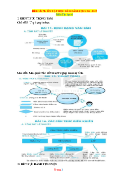 Đề cương ôn tập học kỳ 2 Tin 6 kết nối tri thức năm học 2022-2023