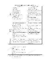 Bài tập Thì hiện tại đơn & Thì hiện tại tiếp diễn