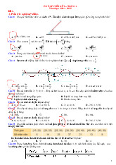 Đề ôn tập cuối kì I - Toán 11 năm học 2024 - 2025