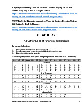 Financial Accounting, 8th Edition: Solutions Manual Overview