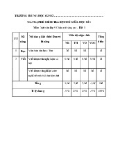 Đề thi giữa học kỳ 1 môn Ngữ Văn lớp 9 năm học 2024 - 2025 | Bộ sách Chân trời sáng tạo