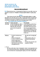 Bài Tập Nhóm Giữa Kỳ Môn Pháp Luật Đại Cương | Pháp Luật Đại Cương | Trường Đại học Hà Nội