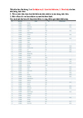 Bài kiểm tra sắc ký lỏng hiệu năng cao | Đại học Tây Đô