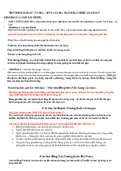 Tiến trình lịch sử văn hóa việt nam chia thành bao nhiêu giai đoạn ?