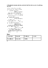 Giải SGK Tiếng Anh 12 Bright Unit 3 Vocabulary Expansion