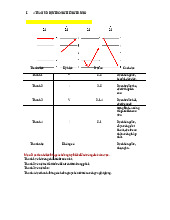 Quy Tắc Ngữ Âm và Thanh Điệu trong Tiếng Trung Quốc | Tài liệu Tiếng Trung Quốc