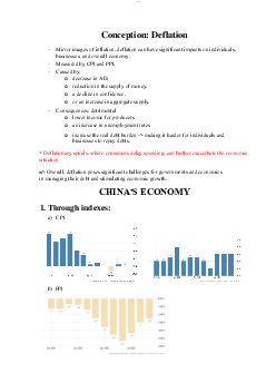 Deflation in China | Kinh tế Vi mô | Đại học Khoa học Xã hội và Nhân văn, Đại học Quốc gia Thành phố HCM