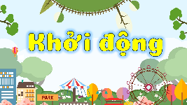 Giáo án điện tử Toán 3 Chương 3 Cánh diều: Khối hộp chữ nhật. Khối lập phương