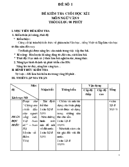 Bộ đề thi học kì 1 Văn 9 năm học 2023 - 2024
