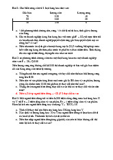 Tổng hợp bài tập  - Phân tích cung cầu và lợi ích tiêu dùng môn Kinh tế vi mô 1 | Học viện Tài chính