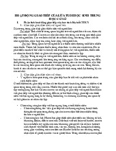 Giao Tiếp Của Học Sinh THCS: Phân Tích & Vai Trò Trong Đời Sống