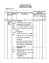 Đề thi học kỳ 2 môn Công nghệ lớp 6 năm học 2024 - 2025 - Đề số 1 | Bộ sách Chân trời sáng tạo