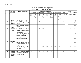 Đề thi học kì 1 môn Lịch sử - Địa lí 6 năm 2023 - 2024 sách Cánh diều | đề 6