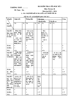 Giải đề thi giữa học kì 1 lớp 10 năm 2023 - 2024 sách Kết nối tri thức với cuộc sống | Tin học  lớp 10 đề 1