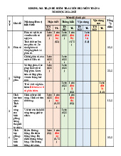 Đề tham khảo cuối kì 2 Toán 6 năm 2024 – 2025 phòng GD&ĐT Bình Thạnh – TP HCM có đáp án