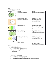 Tổng hợp lại ý chính bài 4+5 môn xác suất thống kê | Đại học Kinh tế Quốc Dân