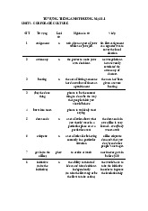 Từ vựng tiếng anh thương mại 1.1 | Trường Đại học Thương Mại