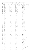 Các động từ bất quy tắc chủ yếu