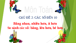 Giáo án điện tử Toán 1 Chương 1 Cánh diều: Nhiều hơn - Ít hơn - Bằng nhau