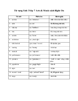 Từ vựng Unit 3 lớp 7 Arts & Music sách Right On