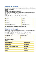 Giải SGK Khoa học lớp 5 Cánh diều Bài 14: Nam và nữ